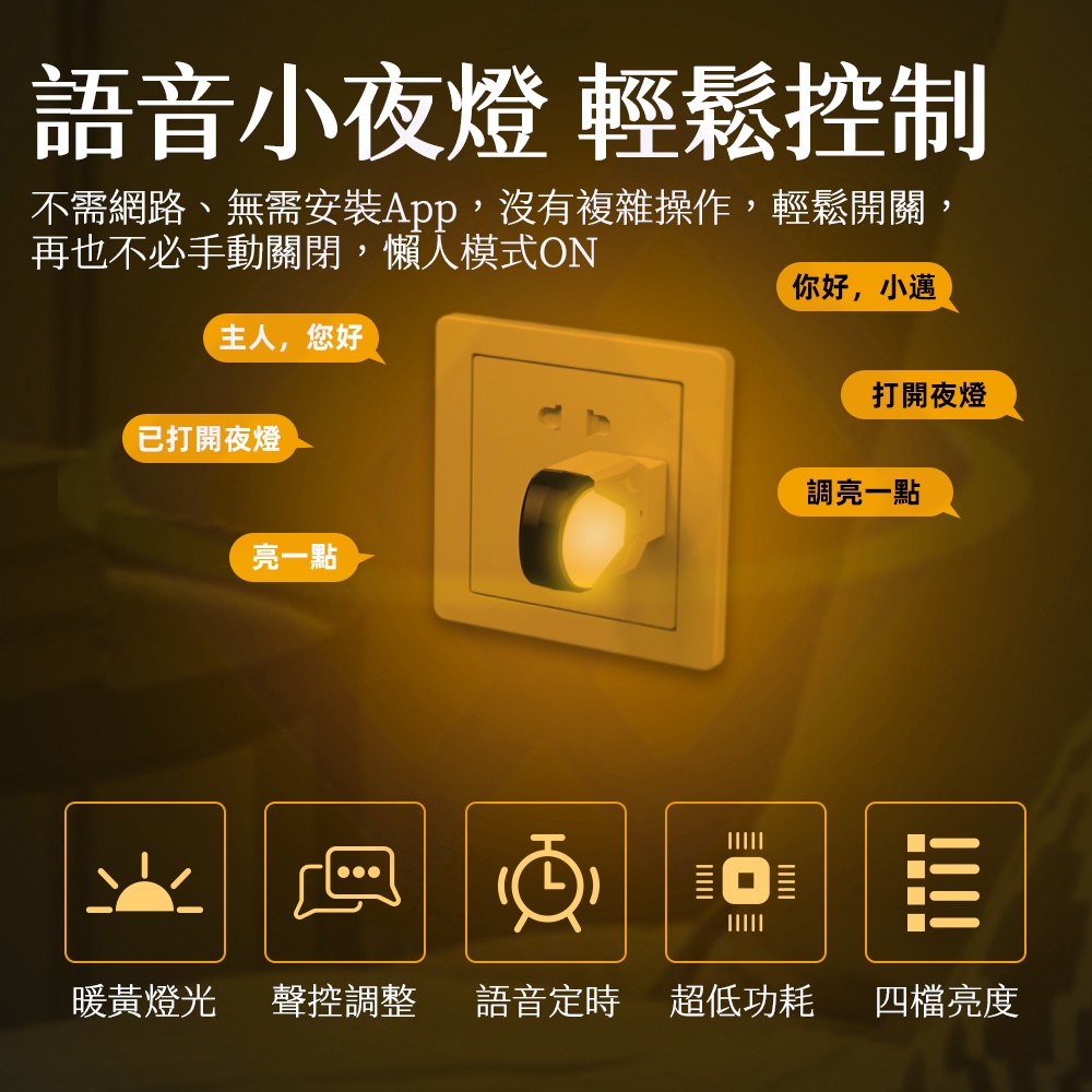 【禾統】聲控空調智慧小夜燈/白色(夜燈 AI智能 通用家電風扇 紅外聲控  空調伴侶 聲控夜燈), , large