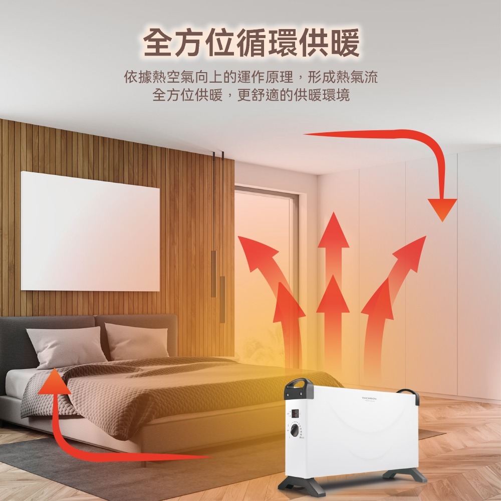THOMSON 方形盒子對流式電暖器 TM-SAW24F, , large