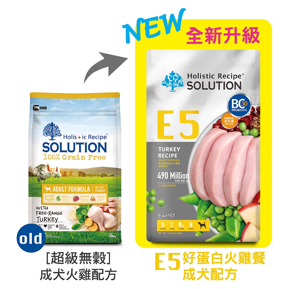 【耐吉斯】E5 好蛋白火雞餐 無穀成犬配方(成犬飼料 狗飼料 狗糧 犬糧 狗食)10LB(4.54KG), , large