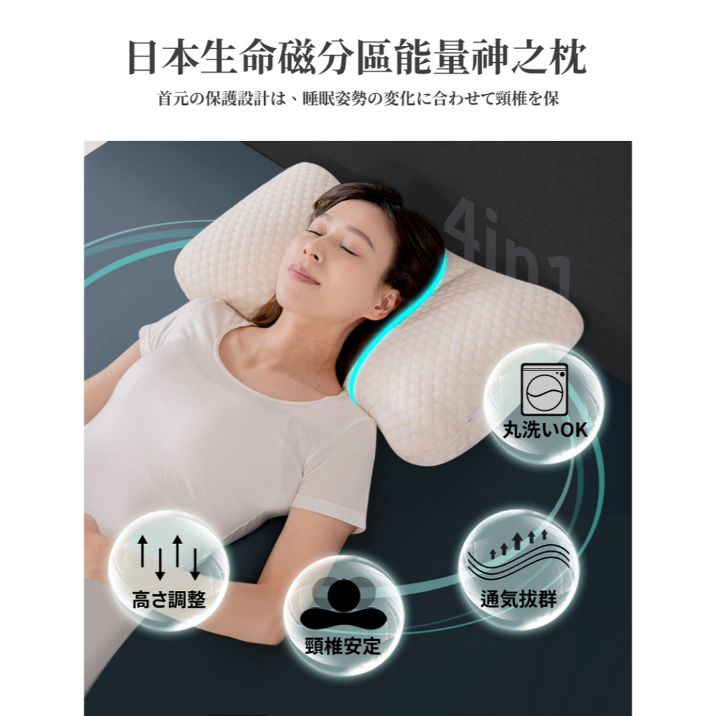 【日本旭川】生命磁分區能量神之枕 水洗枕 枕頭 機能枕 神之枕 中空管枕 電視熱銷, , large