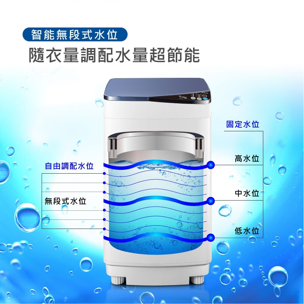 HERAN 3.5KG Fully Auto Washer HWM-0452, , large