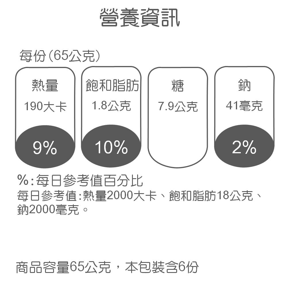 家福麥味芝麻包, , large