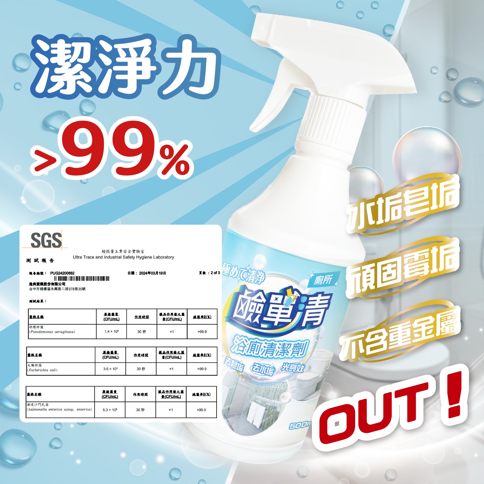 【Z&D】Bathroom Cleaners, , large