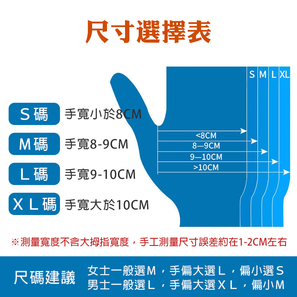 台灣現貨！一次性PVC手套 100入/盒 透明無粉 量大優惠 不含乳膠/拋棄式/電子/居家照護/清潔/防疫/實驗, , large