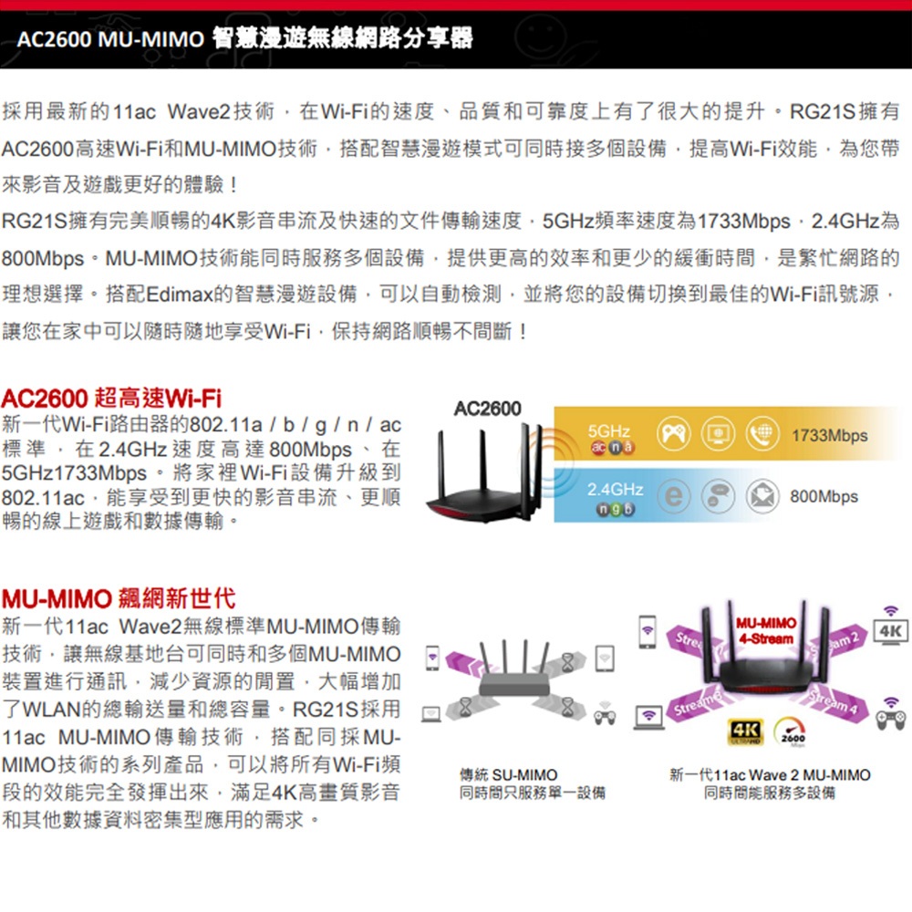 昌運監視器 EDIMAX 訊舟 RG21S AC2600 MU-MIMO 智慧漫遊無線網路分享器, , large