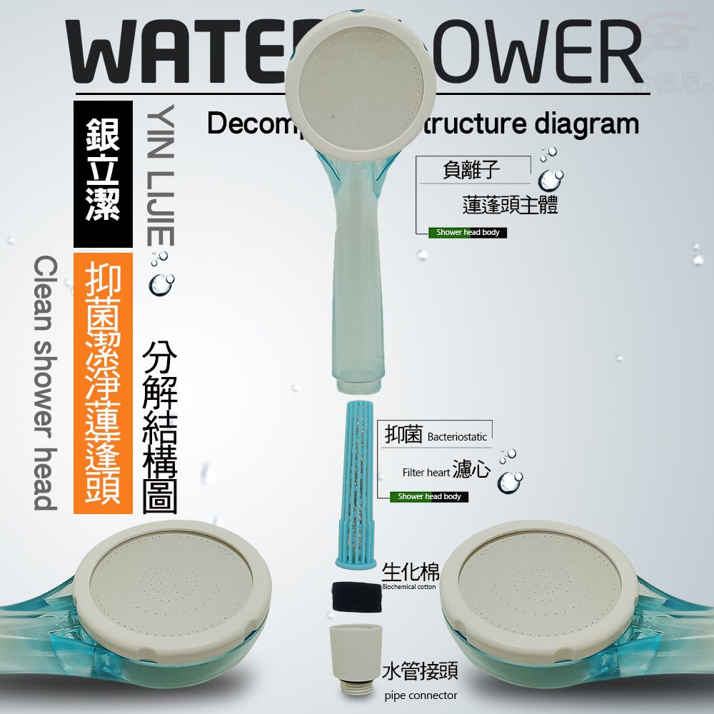 GS MALL  台灣製造 負離子沐浴蓮蓬頭 銀離子蓮蓬頭 負離子蓮蓬頭 沐浴蓮蓬頭 奈米蓮蓬頭 銀離子, , large
