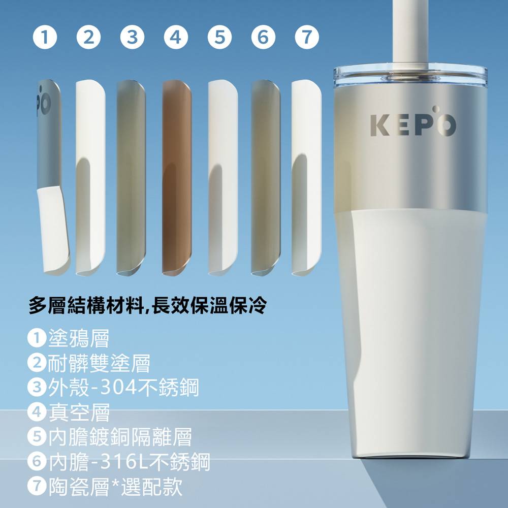 KEPO LQ 700ML KC014 T型吸管杯 316L不銹鋼內膽 太空灰, , large