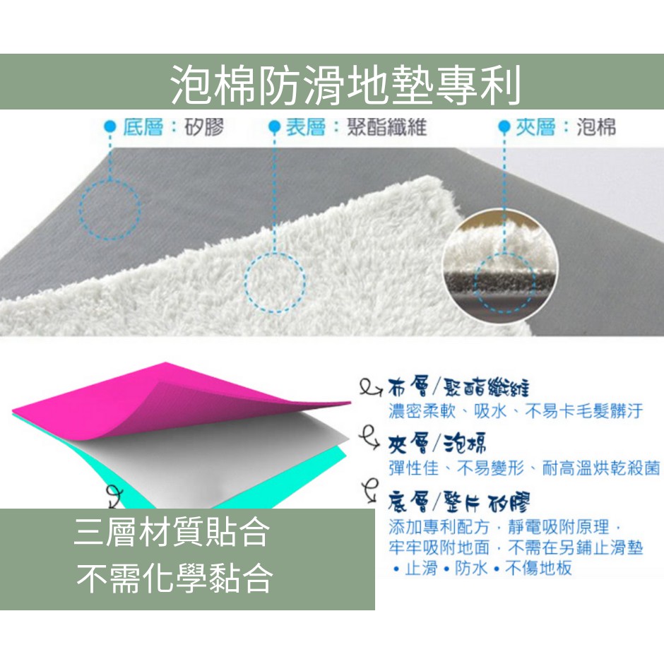 超防滑地墊 mybest 推薦No.1人氣腳踏墊 防滑墊 腳踏墊 吸水地墊 止滑地墊 防滑地墊 浴室地墊, , large
