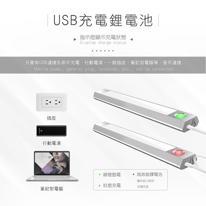 [HANLIN]-LED633 三色調光磁吸充電感應燈#USB 照明手電筒 壁懸掛 黏貼 小夜燈 夜間照明燈, , large