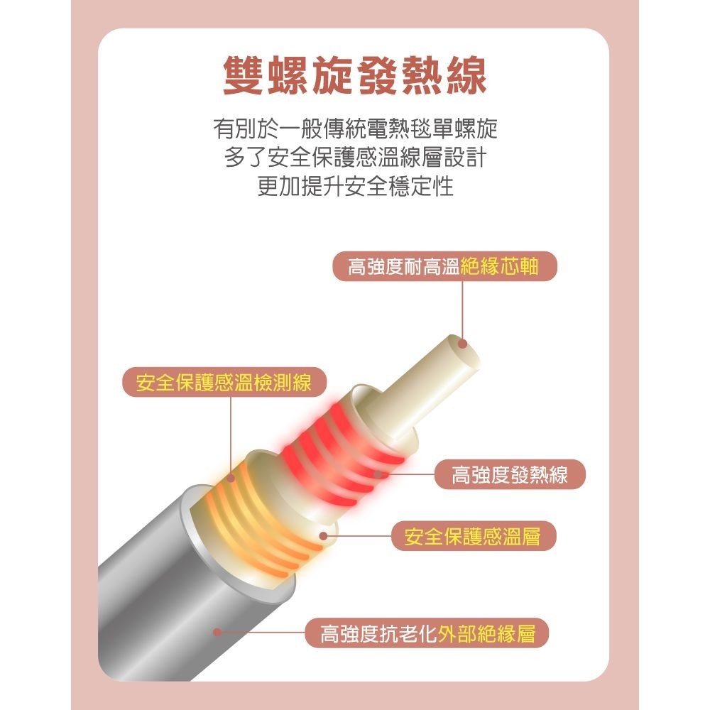 THOMSON 微電腦溫控雙人電熱毯 TM-SAW26B, , large