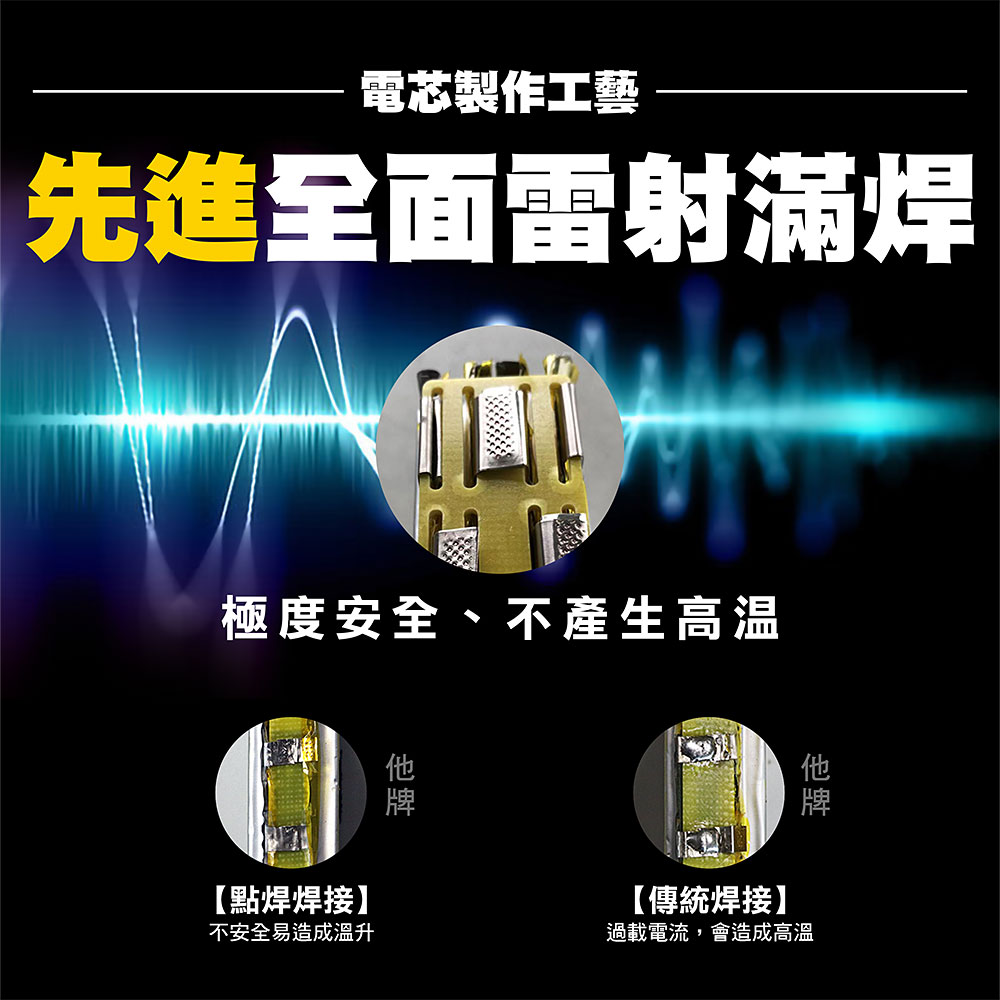 【KOTSURU】MP-12A 8馬赫 鉛轉鋰超動力機車電瓶 鋰鐵啟動電池 12V 300CCA, , large