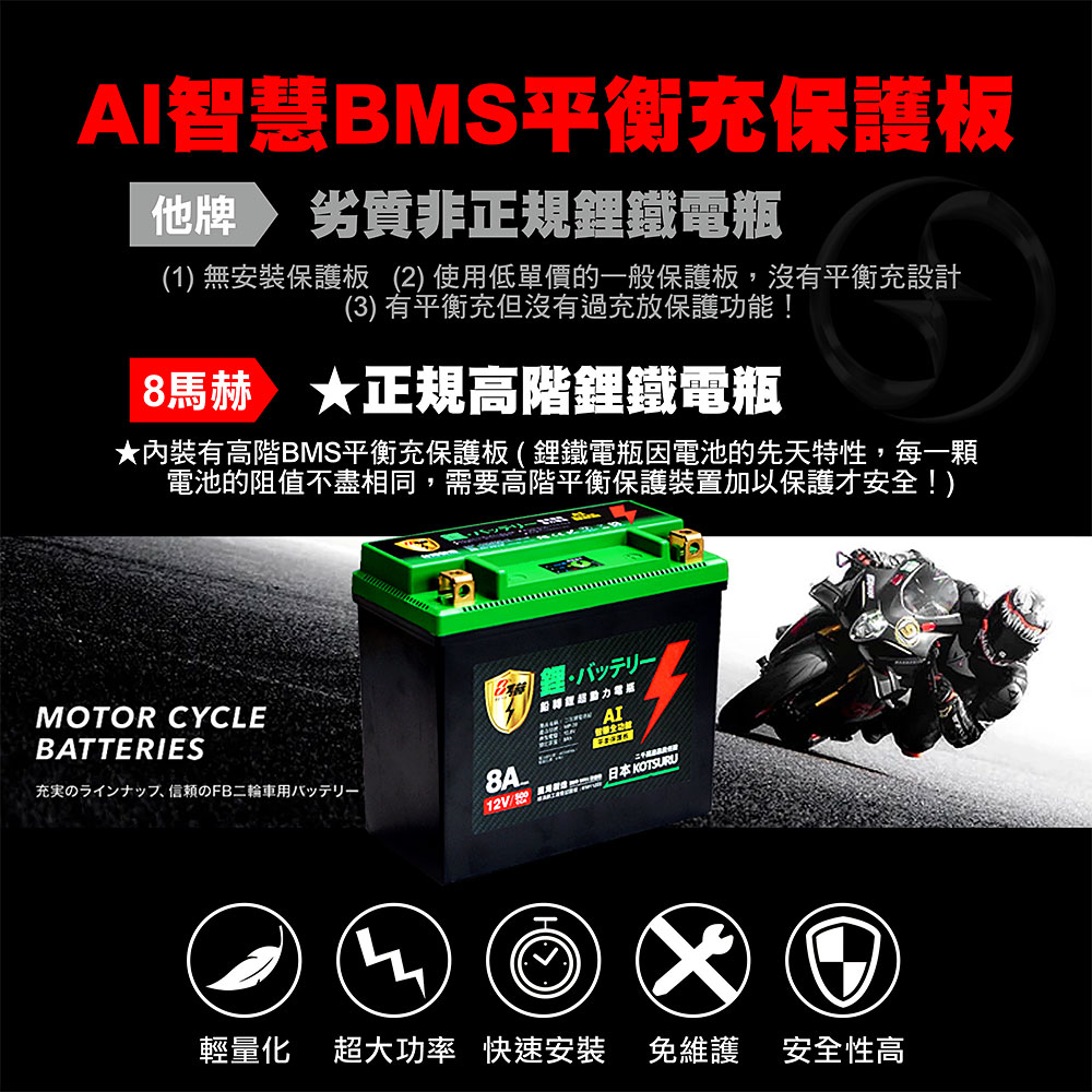 【KOTSURU】MP-20│重機專用│8馬赫 鉛轉鋰超動力機車電瓶 鋰鐵啟動電池 12V 500CCA, , large