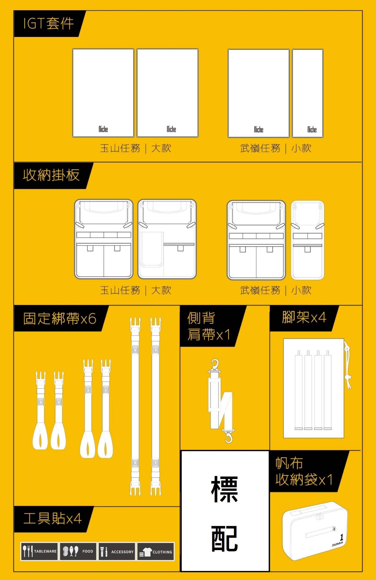 【城市旅人｜山海任務】 重機包裝備 TRAIL BOX 露營箱 尺寸 M 42公升 森林綠色, , large