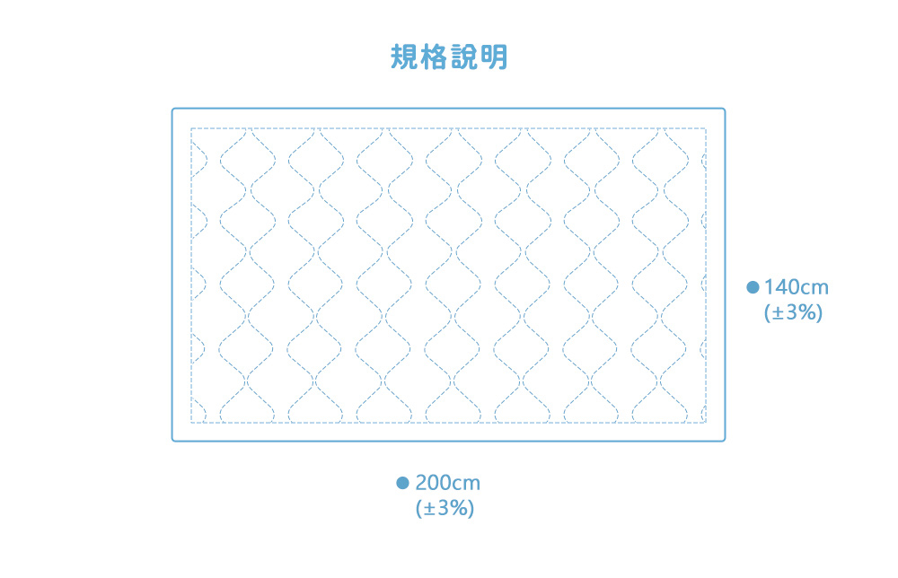 【生命磁】盛夏涼品印花涼感石墨烯能量被 石墨烯 涼被 四季毯 涼感紗, , large