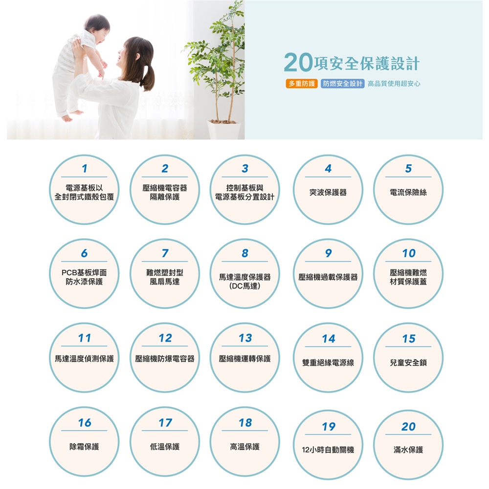 SHARP 夏普 12L 自動除菌離子 2合1 空氣清淨除濕機 DW-P12FT-W, , large