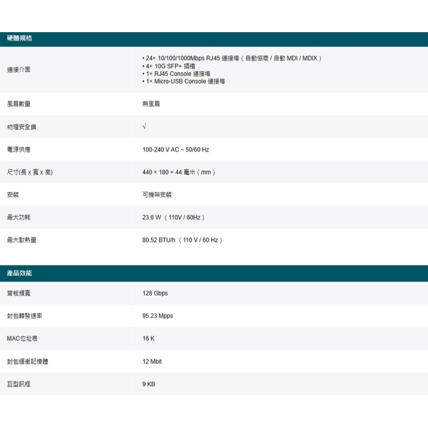 TP-LINK 昌運監視器 SG3428X 24埠Gigabit L2+管理型交換器10/100/1000Mbps, , large