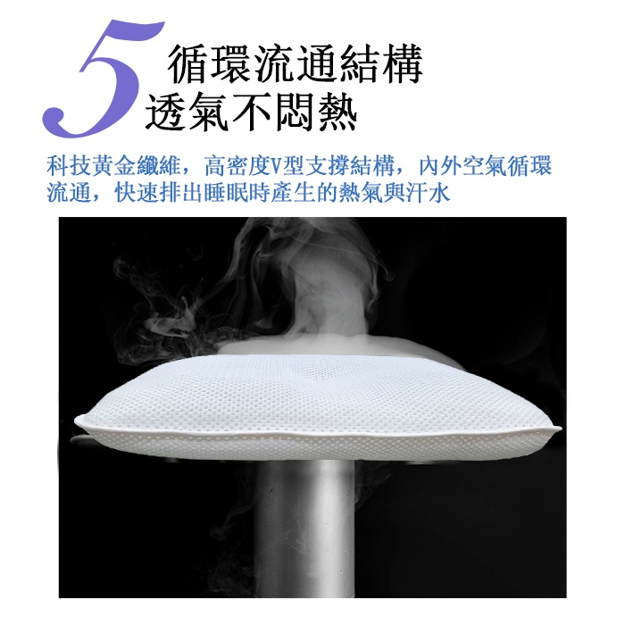 【日本旭川】AIRFit氧活力寶貝透氣好眠枕 6層可調高度透氣枕 3D立體透氣枕 防螨抗菌枕 可水洗枕 枕頭, , large