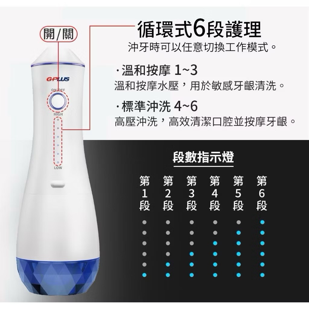 Teeth flushing machine, , large