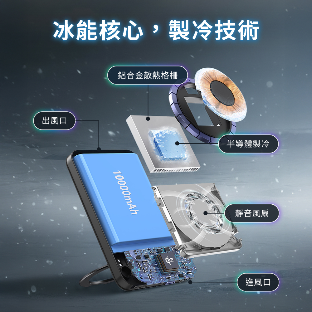 【怪獸選物】IDEAMON MagCold凍能充3in1無線磁吸行動充電座・Wh可上飛機 Qi2快充 行動電源 10000mAh, , large