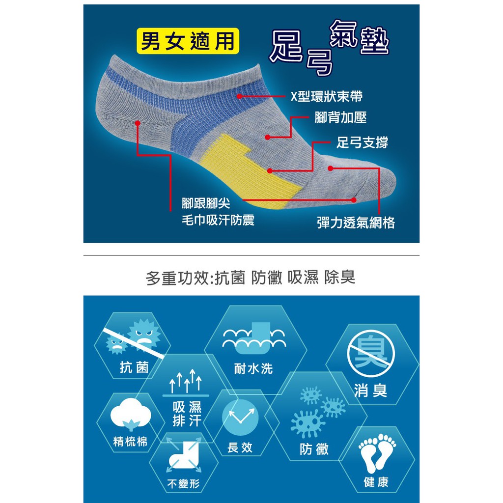 【D&G】抗菌除臭機能運動襪<丈青,22-26cm>D396 男女適用 氣墊 毛巾底, 丈青,22-26CM, large