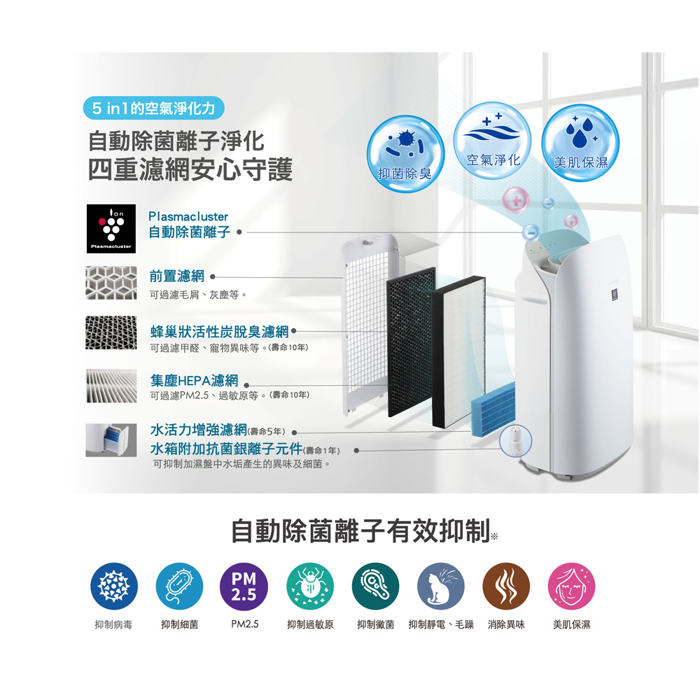 SHARP AIoT Air Purifier (18 Pings) KC-P80T-W, , large