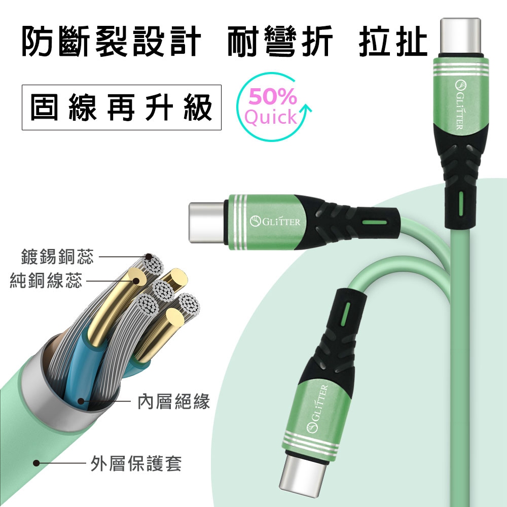 GliTTER GT-2525 USB-C to USB-C 耐折快充線 30cm | 支援36W PD/QC快充, , large