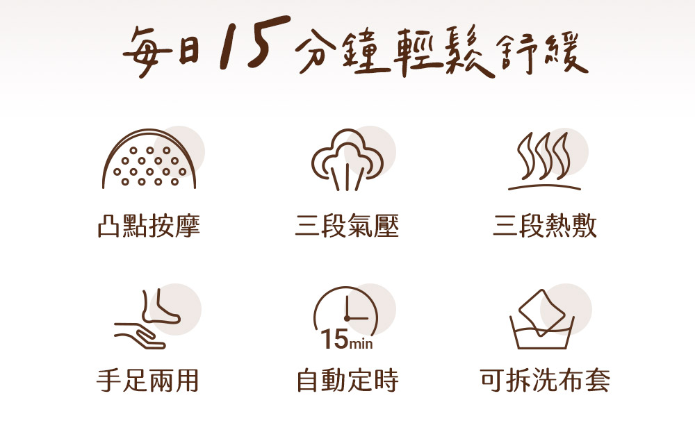 【3ZeBra三隻斑馬】溫揉腕｜手足兩用氣壓按摩器, , large