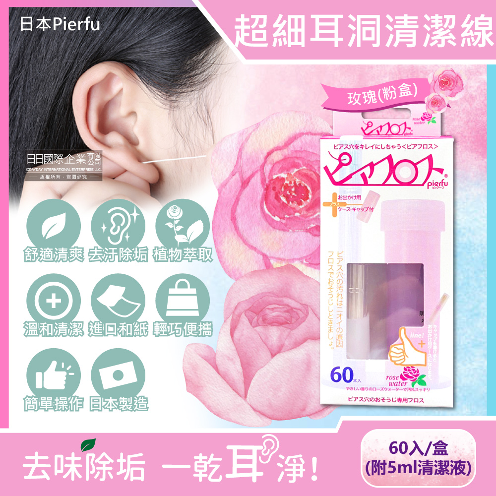 Pierfu Ear Piercing Clean Wire 60 Green, , large