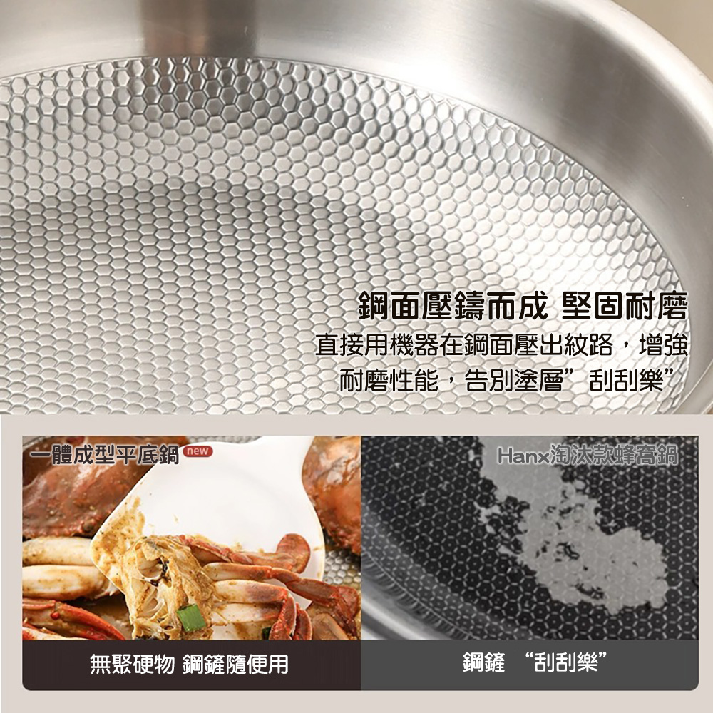 【CITY STAR】28cm uncoated honeycomb frying pan made of titanium 316 stainless steel, , large