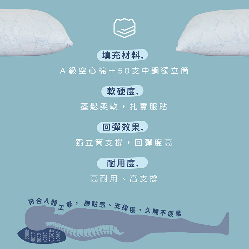 ［熊棉］夜語獨立筒深夜枕, , large