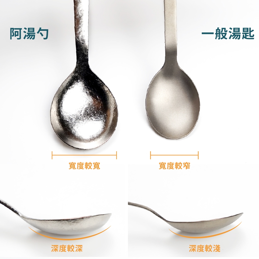 【純鈦餐具禮盒 兩件組 冰晶鈦原色】八方筷 鈦筷 筷子 湯匙 餐具組 餐具 鈦餐具 環保餐具 露營餐具 禮盒 交換禮物 禮物, , large