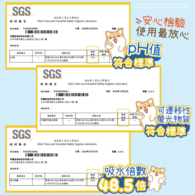 Sanitary Pads, , large