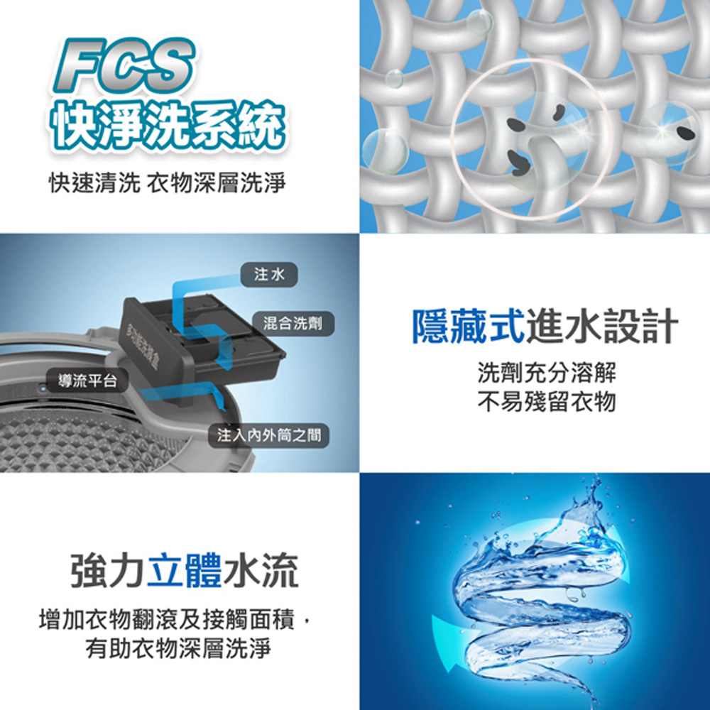 TATUNG 大同 17公斤 FCS快洗淨變頻洗衣機 TAW-B170DCM, , large