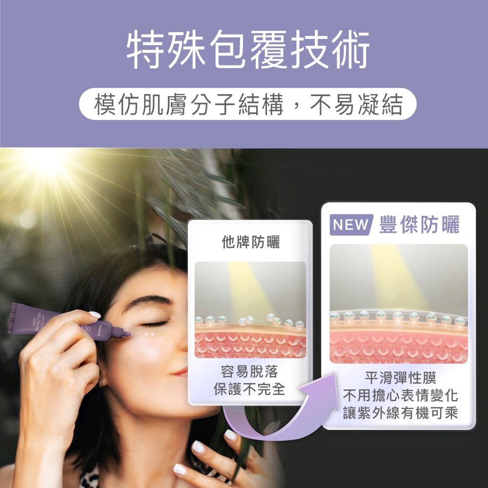【FJ豐傑生醫】超輕感美白防曬乳 SPF50★★★★30ml/支-多效防曬乳，全新防曬概念⸢ 美白抗皺✕防紫外線 ⸥, , large