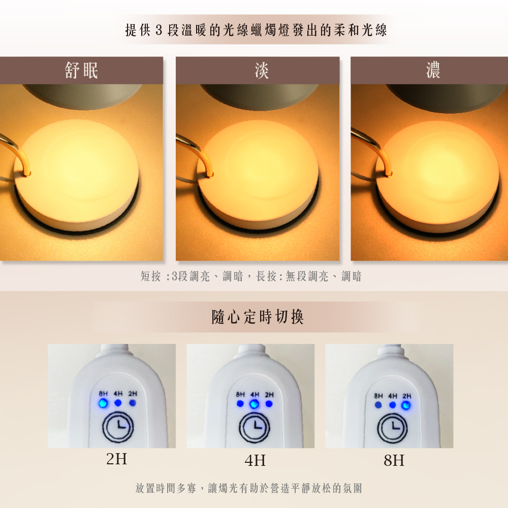 Maxcelia 瑪莎利亞｜白羽柔光融蠟燈｜MX-0050CW6, , large