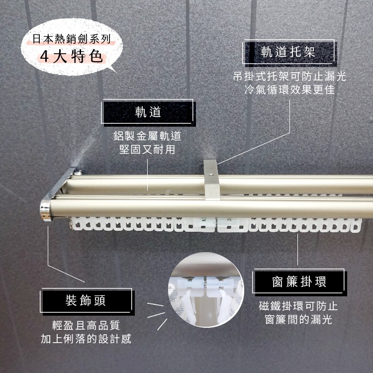 Ken Series Double Curtain Rod with Dual Tube Side Caps | Aluminum Extendable | Smooth Glide | DIY Friendly, , large