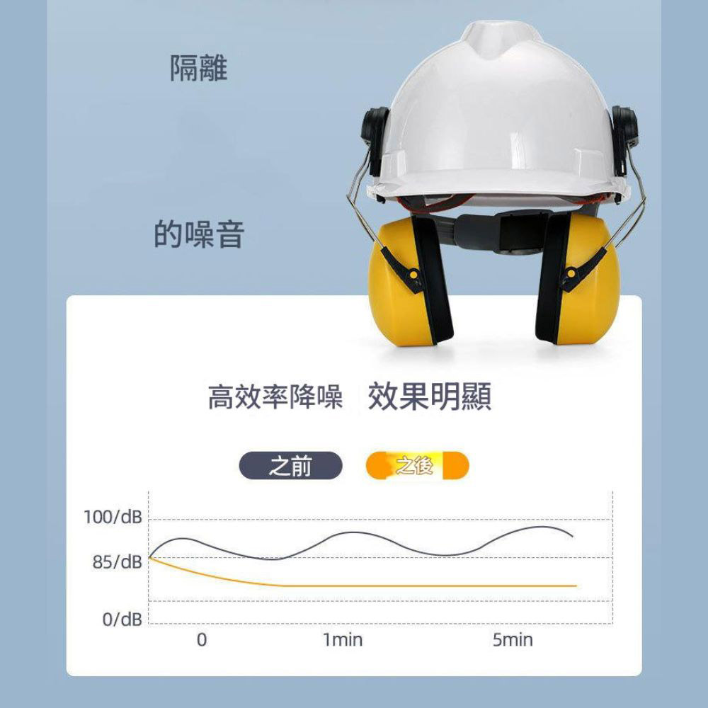 Noise-canceling earmuffs with the same quality as 3M, offering high cost-performance ratio - Yellow, , large