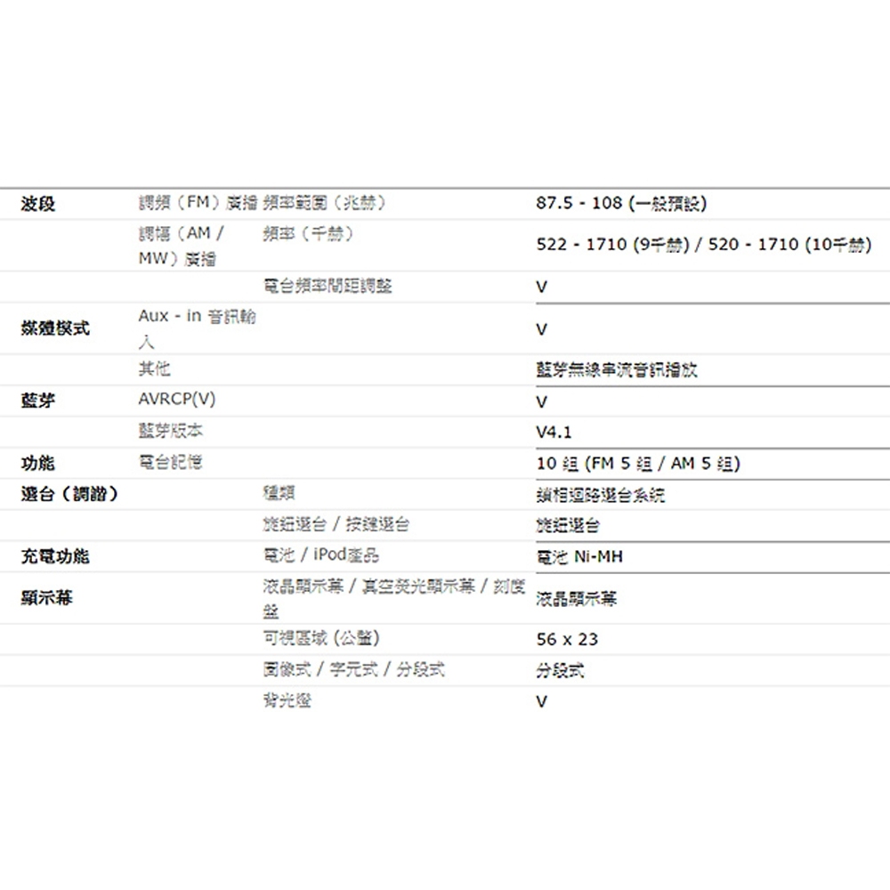 SANGEAN 山進 二波段數位式職場收音機 BB100, , large