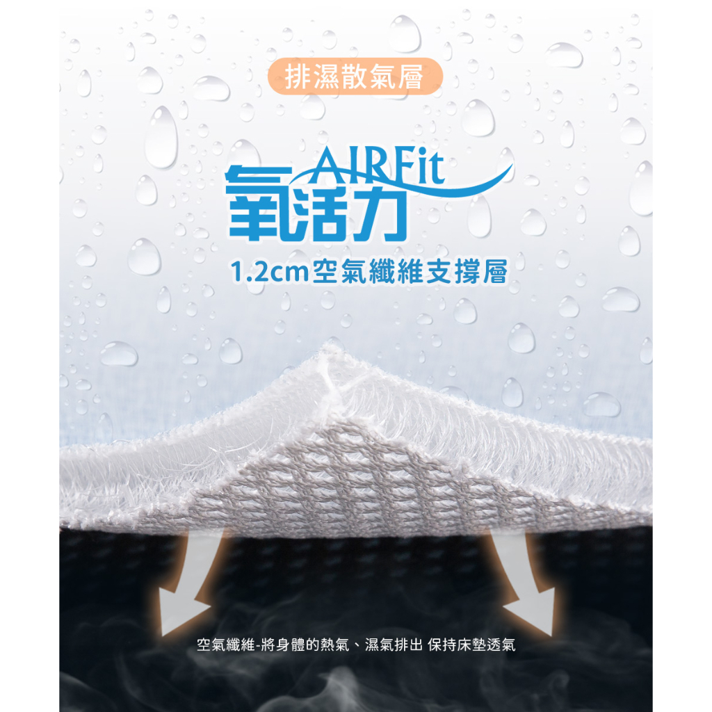 【日本旭川】AIRFit氧活力極致涼感空氣床墊 伊正推薦 1.2cm 涼墊 涼蓆 可水洗 6D透氣循環, , large