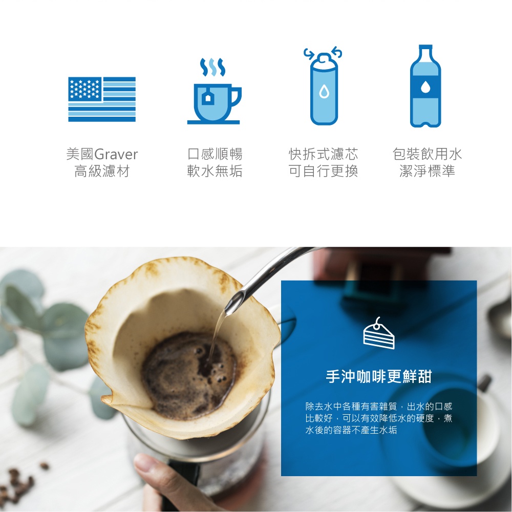 【麗水生活】EVERPOLL愛科濾淨-守護升級全效濾芯組 DC-1000F DC-2000F(DCP-3000), , large