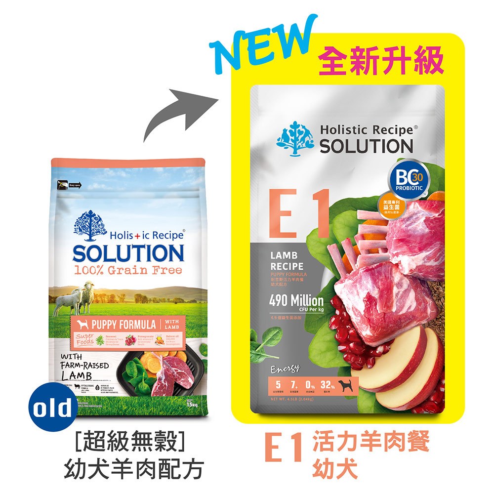 【耐吉斯】E1 活力羊肉餐 無穀幼犬配方(幼犬飼料 狗飼料 狗糧 犬糧 狗食)10LB(4.54KG), , large