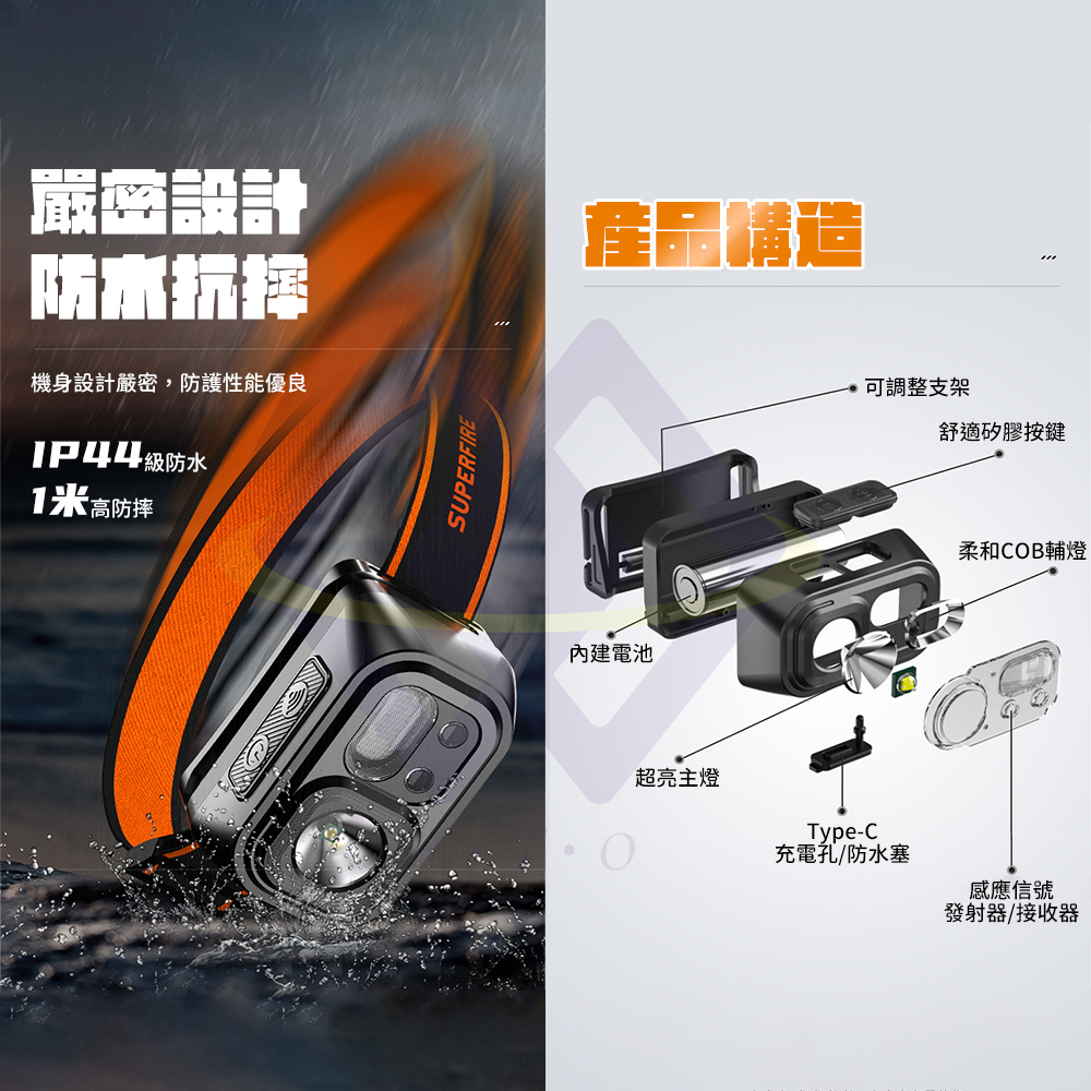 5W Dual-Light Sensor Headlamp / Black / Rechargeable, , large