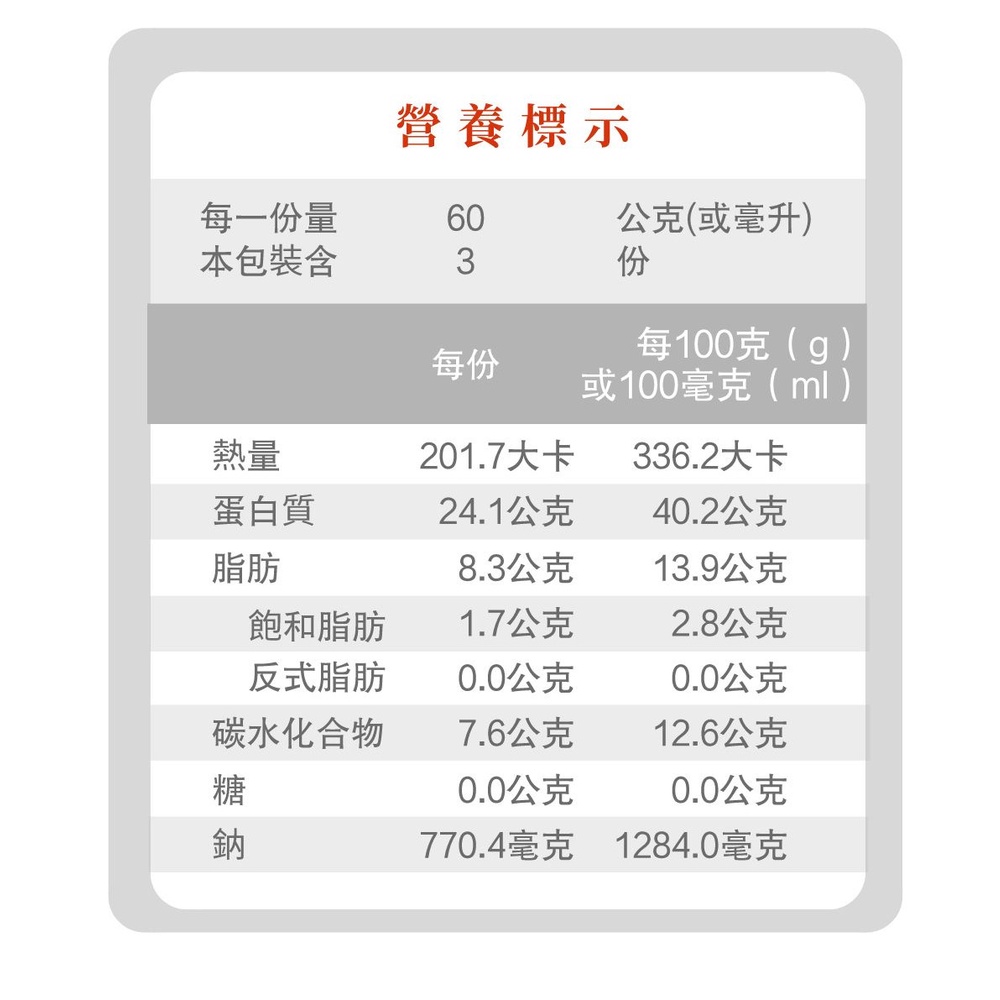 【台灣好漁】特價出清 台灣野生黃金烏魚子 五兩 (180g±10%) 1片 盒裝 年菜 伴手禮 過年 含禮盒, , large