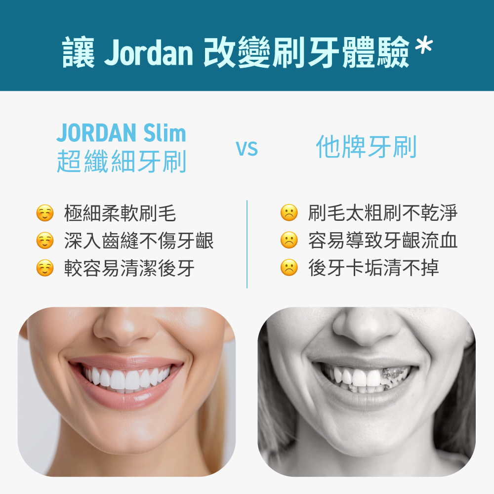 JORDAN 超纖細 超軟毛 成人牙刷(挪威品牌 顏色隨機出貨)一包3入 J-01636, , large