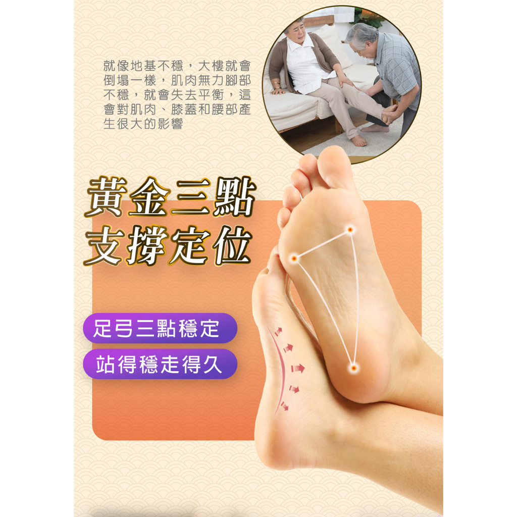 官網獨家-【生命磁】鎮瀾宮聯名款-石墨烯釋壓支撐足弓鞋墊, , large
