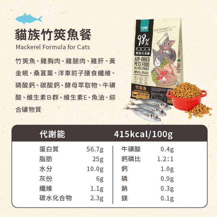 怪獸部落-貓族鮮肉主食糧250g-竹筴魚, , large