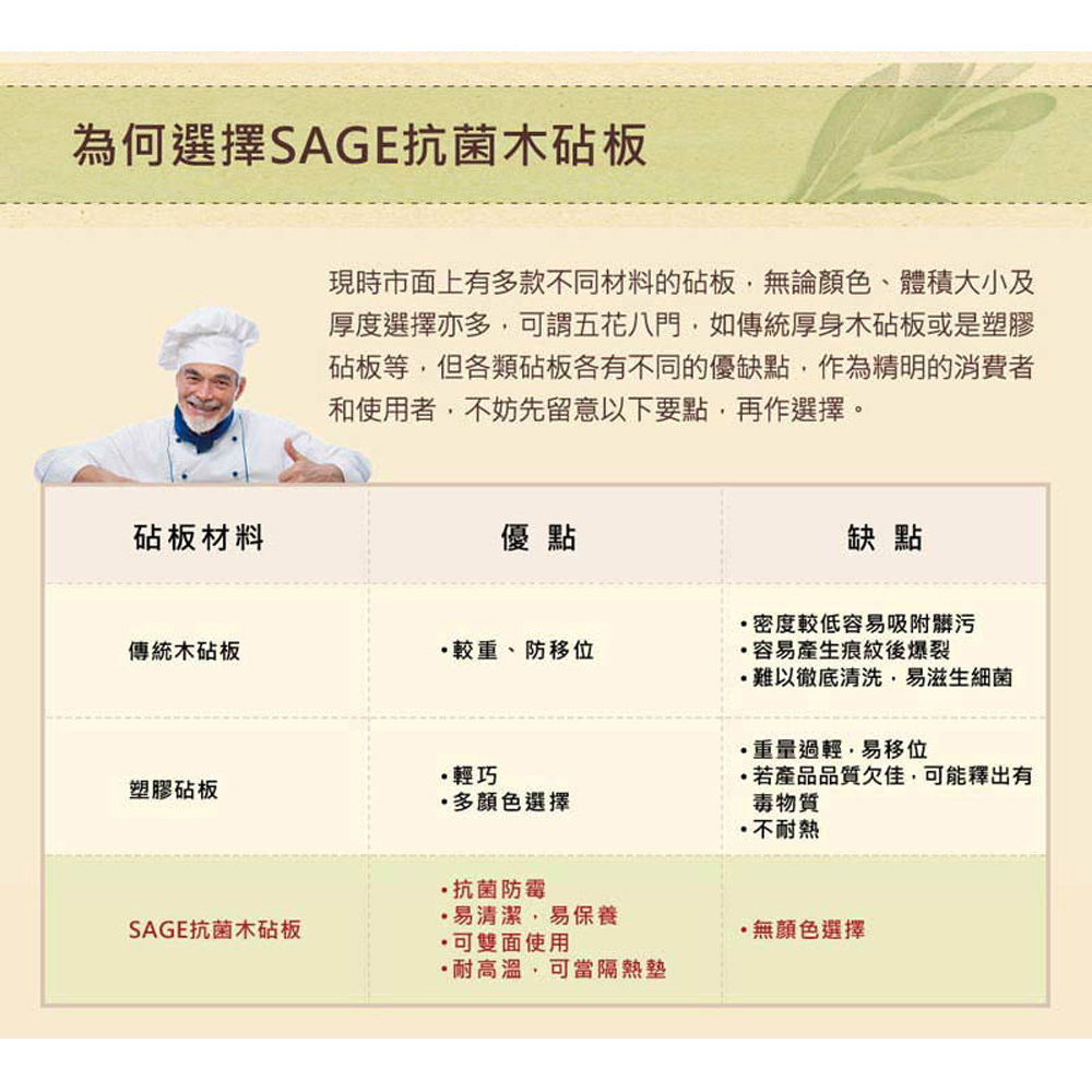【SAGE】抗菌木砧板-實用型2入組合30x40公分 (1組2入)無凹槽 木砧板 原木 纖維砧板 美國原裝進口, , large