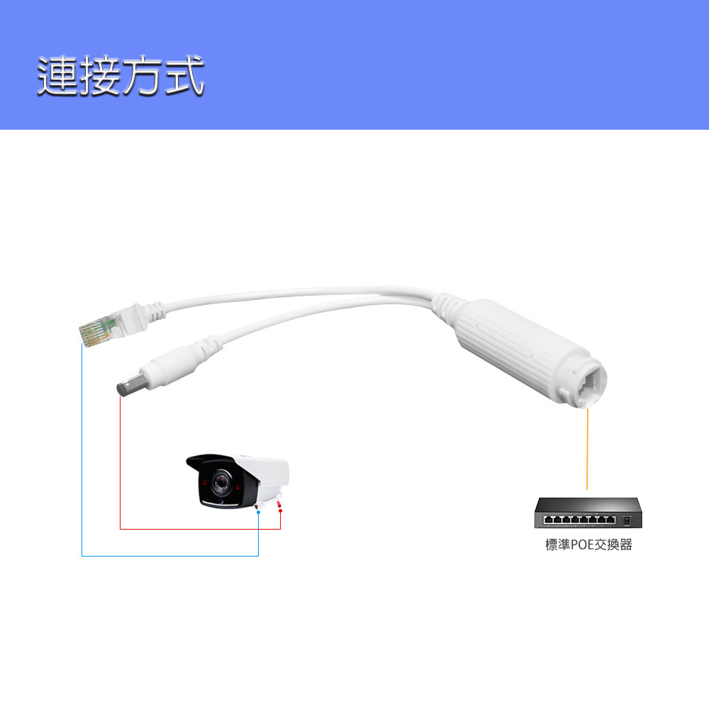 [逸奇科技] 48V轉12V標準防水型POE分離器 IEEE 802.3af/at, , large