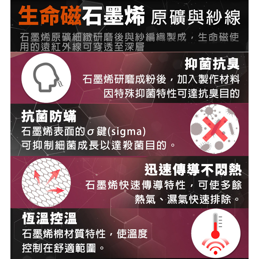 【生命磁】石墨烯遠紅外線磁石護肘 4000高斯 強循溫感護肘 網球肘 板機指 繪圖師 媽媽手 關節炎, , large