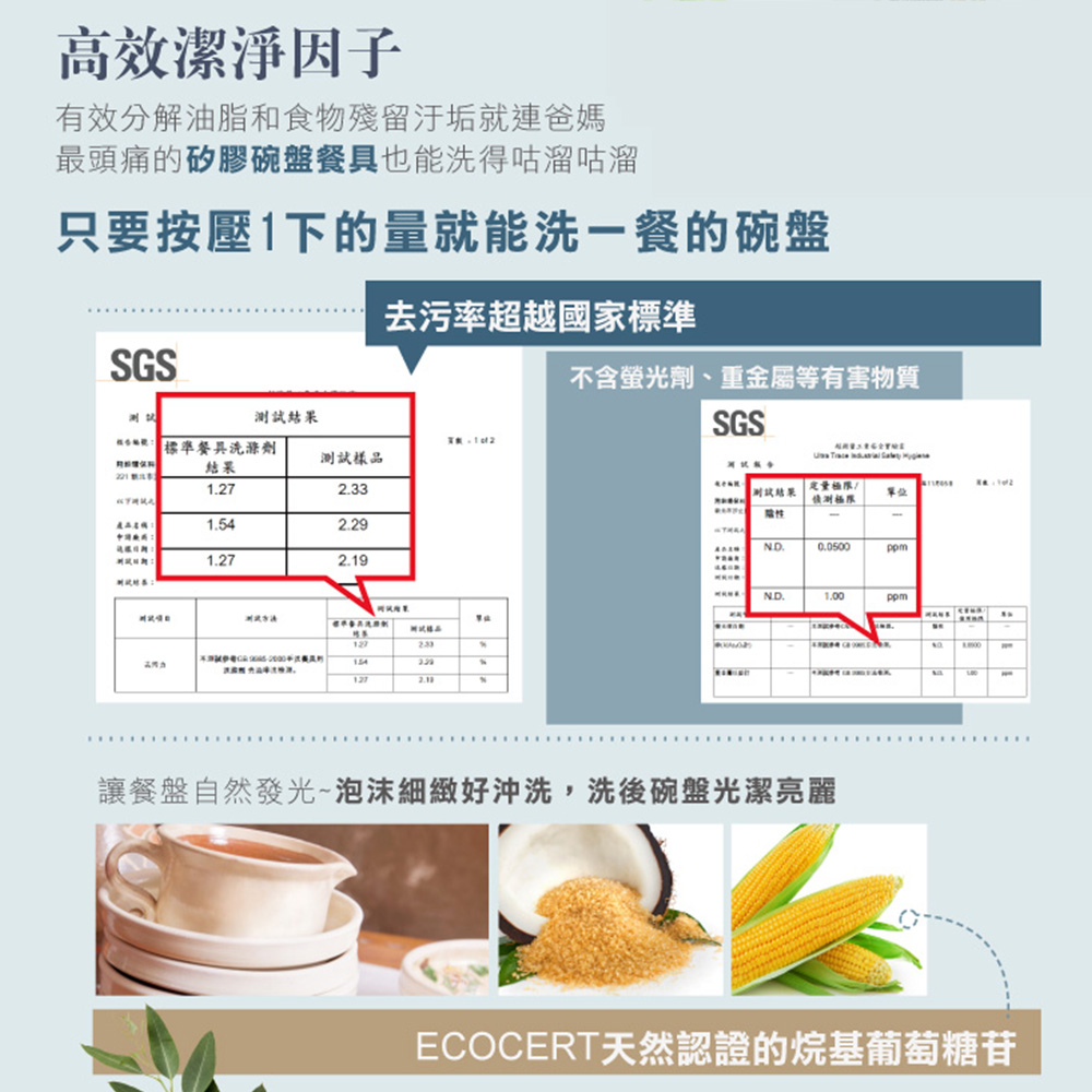 【潔易淨】植萃精油洗碗精(薰衣草茶樹)超濃縮2000mlx8瓶x1箱, , large